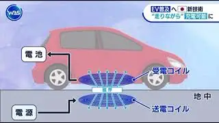 日本　DWPTの現在2025