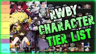 МНОГО ПЕРСОНАЖЕЙ — RWBY-список