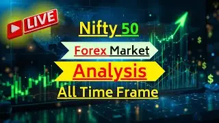 LIVE Forex Market Analysis 🔴 | Support & Resistance | Price Action Trading