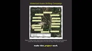 Taiton Resources Limited - High-Grade Molybdenum Acquisition The Kingsgate Project