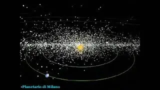 Motion of our solar system moving through the Milky Way Galaxy