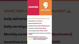 part time job for food delivery💡#food #business #youtube #motivation #motivational #zomato #swiggy
