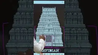 Dravidian Temple Architecture | Art & Culture