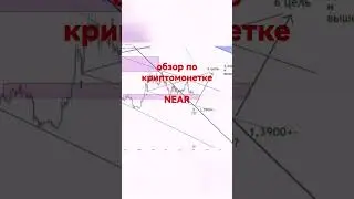 Криптовалюта NEAR на уровне 1.39, #криптовалюта #биткоин #прогнозкриптовалюты #near
