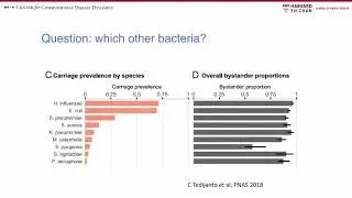 LSHTM talk Lipsitch Feb 20 2019 Azithro MDA Modeling