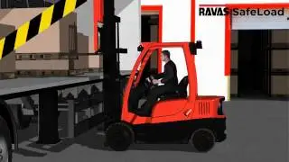Ravas SafeLoad
