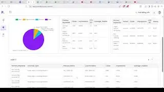 UrbanScape Apparel SEO Strategy Analysis - OKUTAH