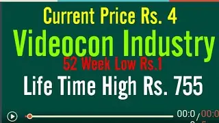 Videocon Industries Ltd latest update.