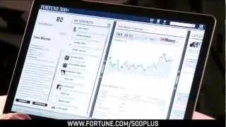 Fortune 500 Plus Web App | Fortune