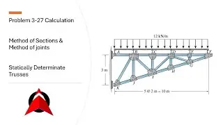 P:3-27 | Method of Sections and Method of Joints Calculations | Statically determinate Trusses