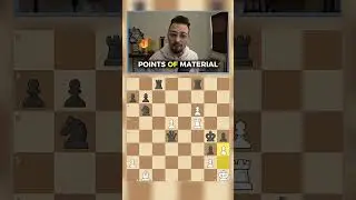 The most violent game in Chess History!!!!