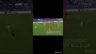 De Zerbi&rsquo;s Sassuolo: Double Pivot Build-Up Explained #DeZerbi #Sassuolo #DoublePivot #BuildUpPlay
