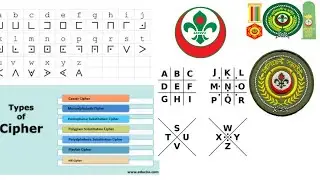 Ciphers||Cipher Code||Scouts||Bangladesh Scouts||স্কাউটস||সাইফার||সাইফার এবং কোড||বাংলাদেশ স্কাউটস 1