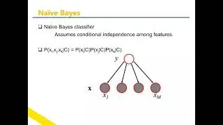 Machine Learning in Real-World Applications: Practical Examples That Matter