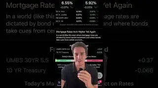 Guaranteed interest rate cuts? #mortagerates #housingmarket #interestrates