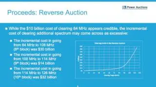 The FCC Spectrum Incentive Auction: Lessons for the Future | Auction Design
