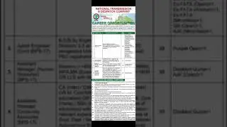 NTDC jobs 2022 | new jobs 2022