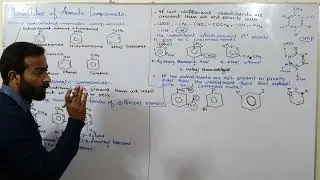 Nomenclature of aromatic compounds | ch#9 | 12th class chemistry