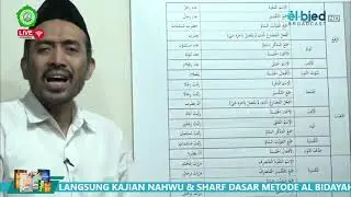 #49 NAHWU SHOROF DASAR METODE AL BIDAYAH - AQSAM AL I'RAB