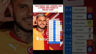 Galatasaray's English Test 🤔 #Galatasaray #Liverpool #UCL #EnglishClubs #Football #SoccerStats #UCL