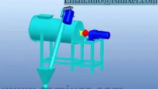 Wall Putty powder Dry Mortar Mixing Machine