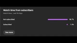 Youtube Algorithm Testing #2