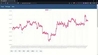 Cryptosprint Project Demo video | futurereadytalent | azure