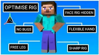 Minecraft full bones tutorial | Prisma 3d