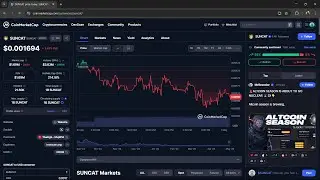 Is SUNCAT ($SUNCAT) Token Legit or Scam ??