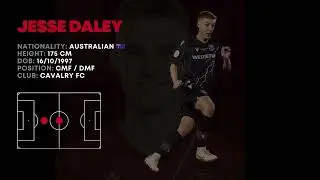 JESSE DALEY HIGHLIGHTS : 2023