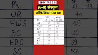 (6-8) संस्कृत official Cut Off, bpsc tre 2.0 cut off