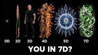 All 7 Dimensions Explained in Detail (From 0D to Infinity)