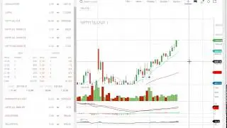 Class #136 | When NIFTY Reached 10,000: A Historical Milestone in Market Behavior