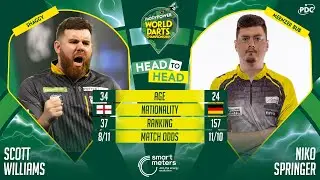 PDC World Darts Championship 2025 Round 1 Scott Williams vs Niko Springer 2024 12 19 HUN