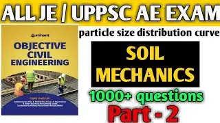 Particle size distribution curve MCQ questions by VIP ADVANCE TECH