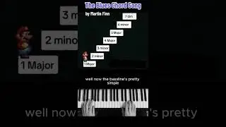 The Blues Chord Song - Ear Training