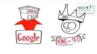 SEO Abu Dhabi | SEO In UAE | SEO Company in Sharjah | digital marketing agency dubai | GCC Marketing