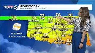 NOVEMBER 18, 2025 FORECAST: Dry today, rain chances begin tomorrow