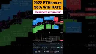 ETHereum WIN 95% Strategy Autotrading in 5m #eth #crypto #autotrading #tradingview #strategy