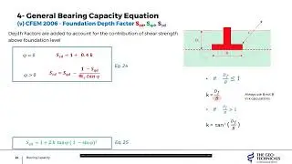 1 iv   Shape Factor mp4