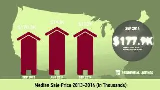Steele Creek Area,NC, Real Estate Market Update from allentate,September,2014