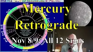 Astrology for the Wkd of November 8/9 2025: Mercury Retro