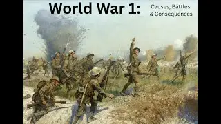 World War 1 under 8 Minutes explained: Causes, Battles & Consequences