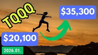 My TQQQ Strategy: 75% Gains Despite Market Volatility (January 2026)