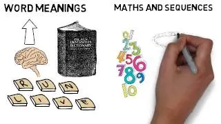 11 Plus Revision - About The Eleven Plus (Eleven Plus Exams)