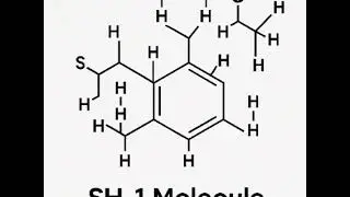 SH‑1 Molecule is Not Fictional: Mythic Science Meets Cosmetic Innovation