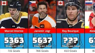 Top 50 NHL Players with the Most Shots in Career