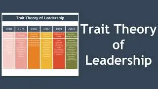 Trait Theory of Leadership