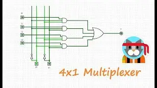 Logisim | how to design 4x1 multiplexer