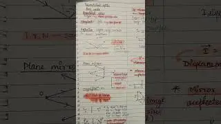 Ray optics #class12th  #class11 #neet2023 #neet #ncert #physics  #biology #chemistry #cbse #aiims